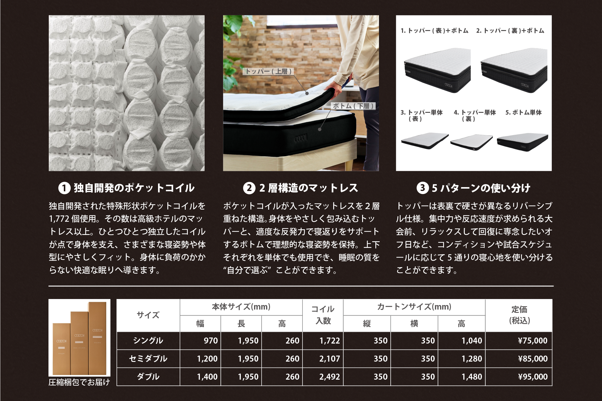 QTDIG∞オリジナルマットレス